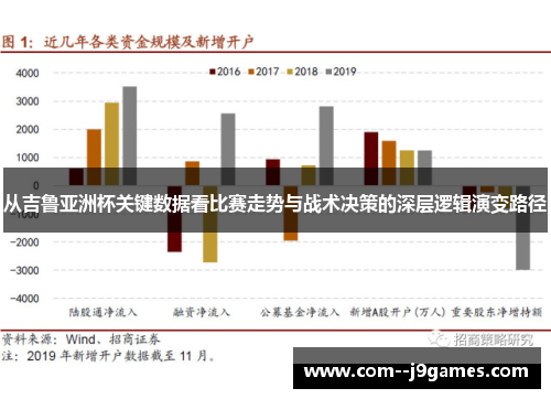 从吉鲁亚洲杯关键数据看比赛走势与战术决策的深层逻辑演变路径